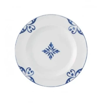 Bread & Butter Plate Decor A