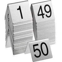 Table Numbers