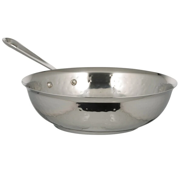 Woks