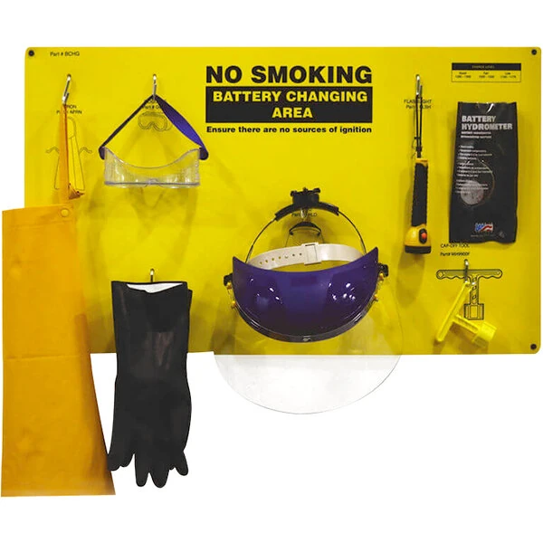 Protection Kits