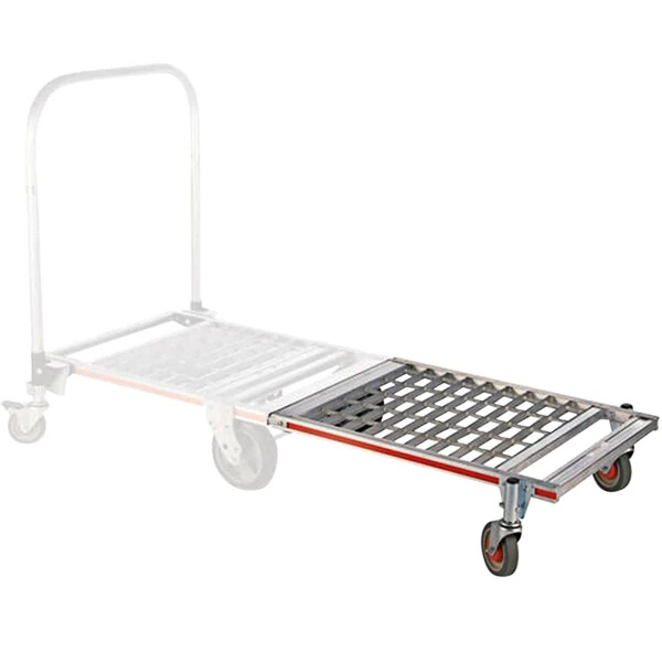 Extensions