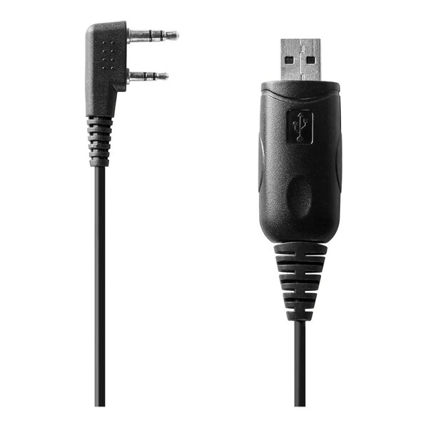 Cables