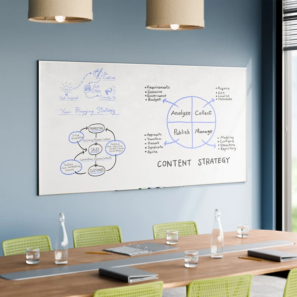 Dynamic by 360 Office Furniture 96" x 48" Wall-Mount Melamine Whiteboard with Aluminum Frame