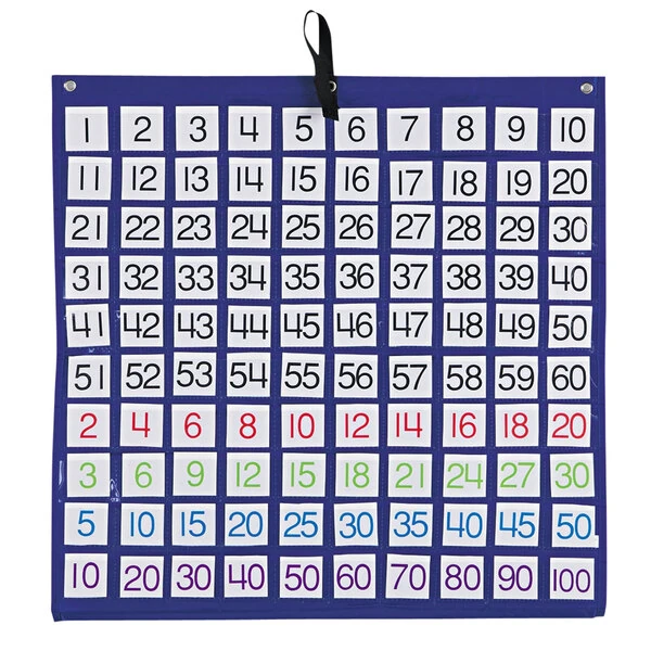 Teaching Supplies