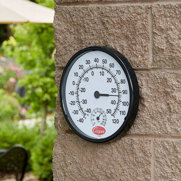 Wall Thermometers