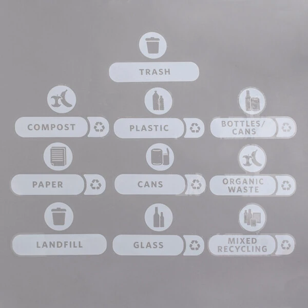 Rubbermaid® 1977787 Slim Jim Recycling English Labels