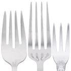 Forks