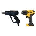 Nail and Heat Guns