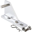 Hinges and Hinge Hardware