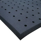 Drainage Mats