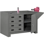 Workstations